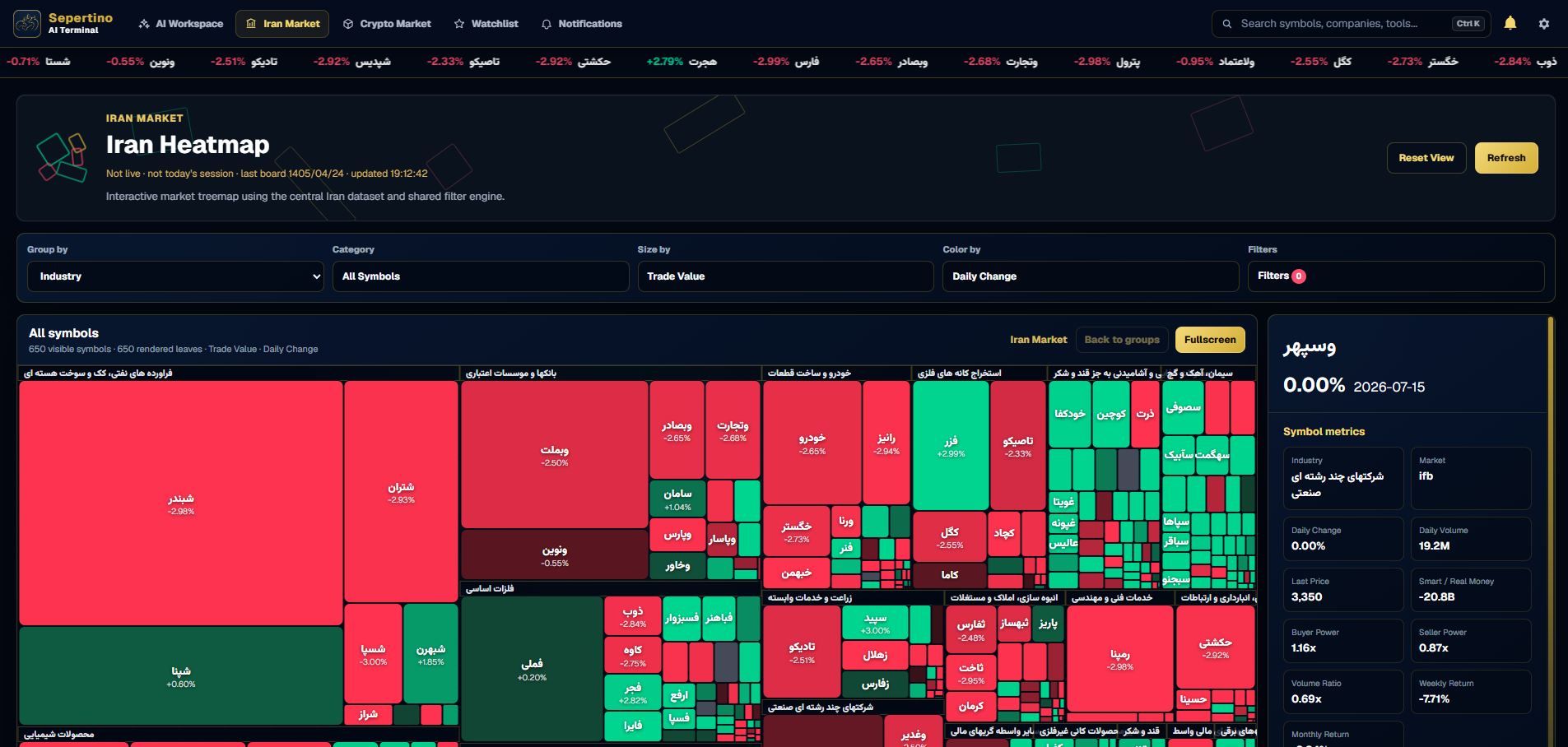 Sepertino Iran Heatmap page